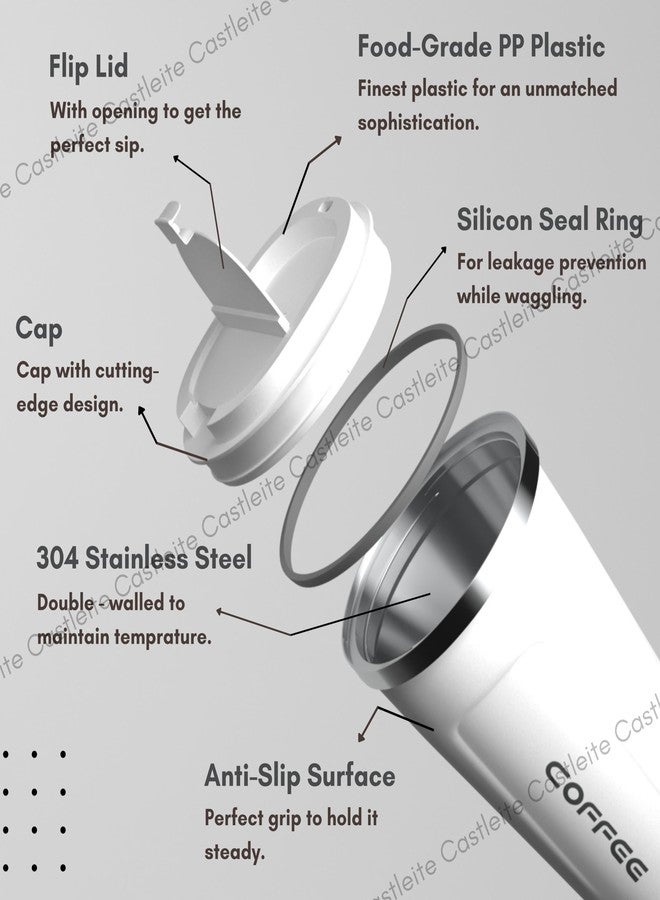 Castleite BrewGlide Travel Coffee Mug 6 & 8 Hours Hot & Cold 510ML Vacuum Insulated Stainless Steel Double Walled Sipper with Spill-Proof Flip Lid Design - Your Fancy Portable Companion (Pearl White) - Image 3